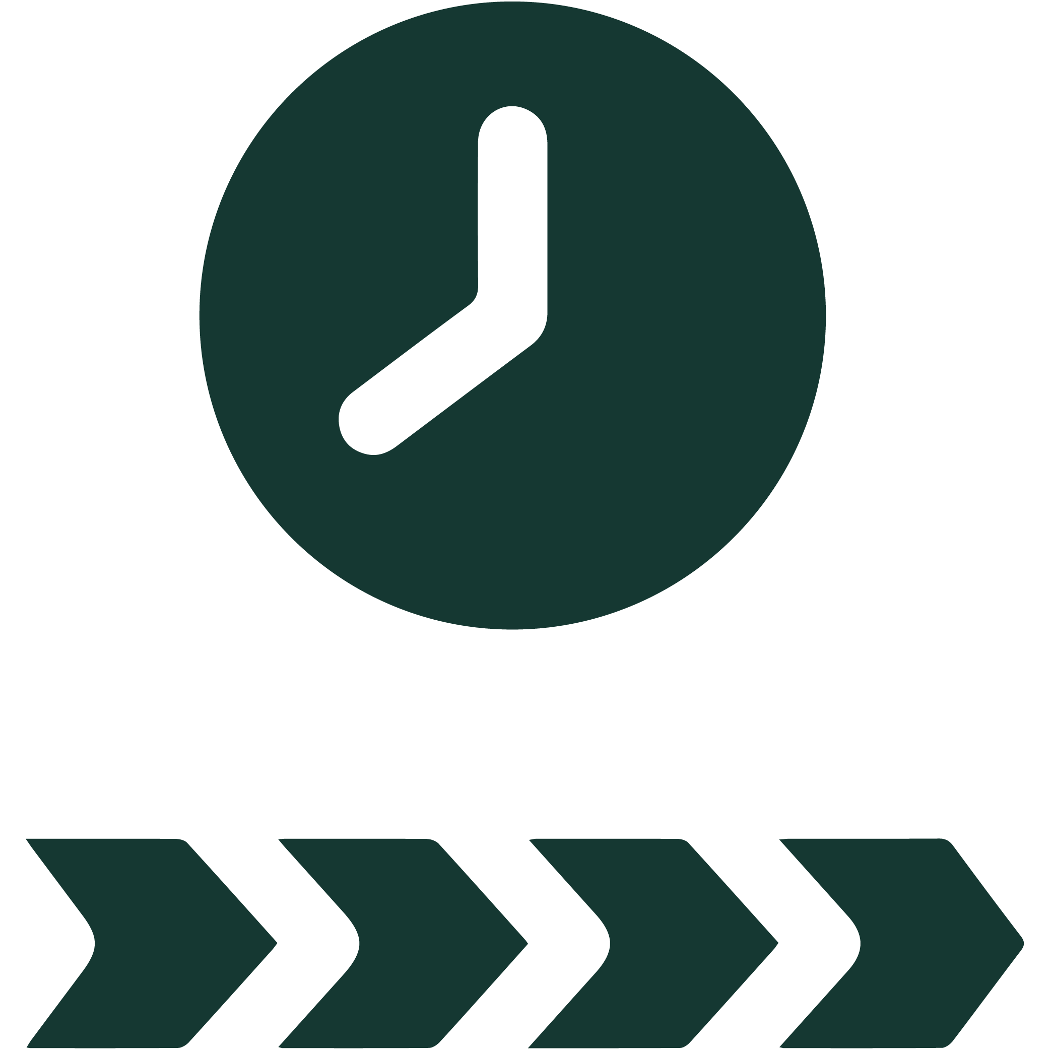 Delivery timelines