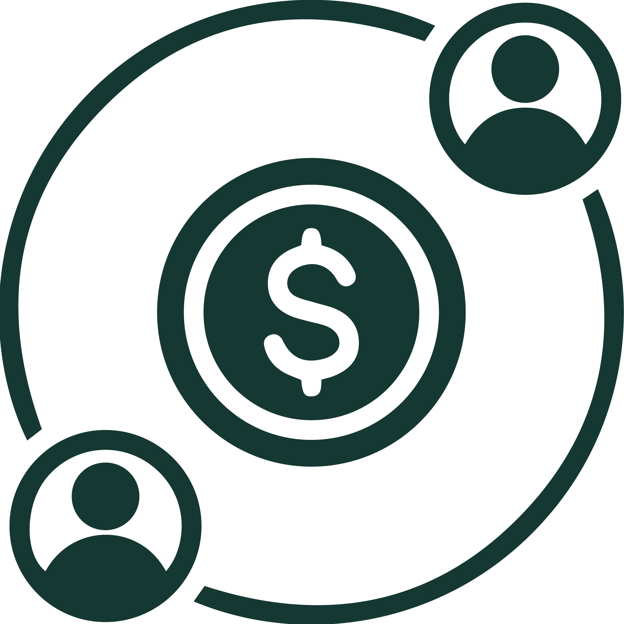 revenue sharing