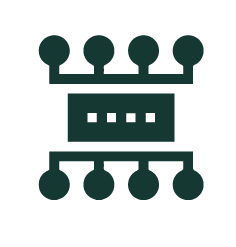 Third-Party Processors