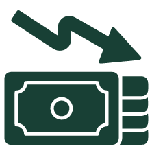 loss of income